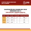 CICLO ORDINARIO 2021-II - CALIFICACION DE EXAMENES