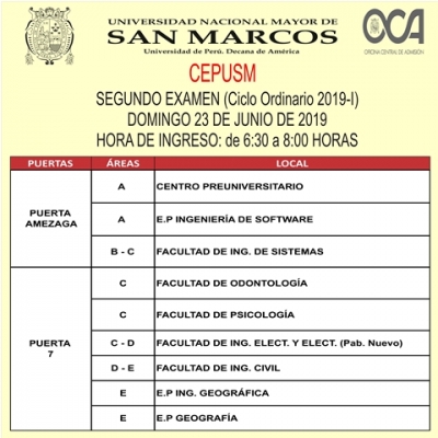 SEGUNDO EXAMEN CICLO ORDINARIO 2019-I - TEMARIO, HORA DE INGRESO, PUERTAS DE INGRESO Y LOCALES