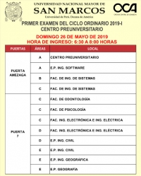 PRIMER EXAMEN CICLO ORDINARIO 2019-I - PUERTAS DE INGRESO, LOCALES Y AULAS