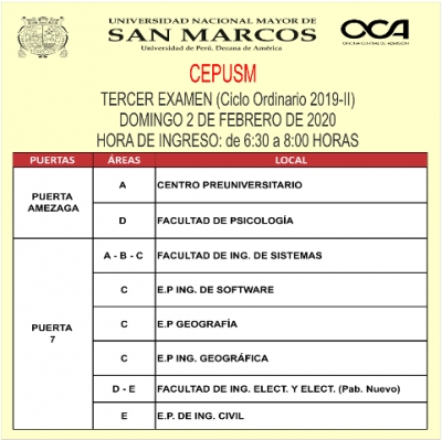 TERCER EXAMEN CICLO ORDINARIO 2019-II - TEMARIO, PUERTAS DE INGRESO Y LOCALES