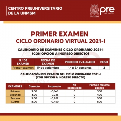 CICLO ORDINARIO 2021-I - INFORMACION EXAMENES