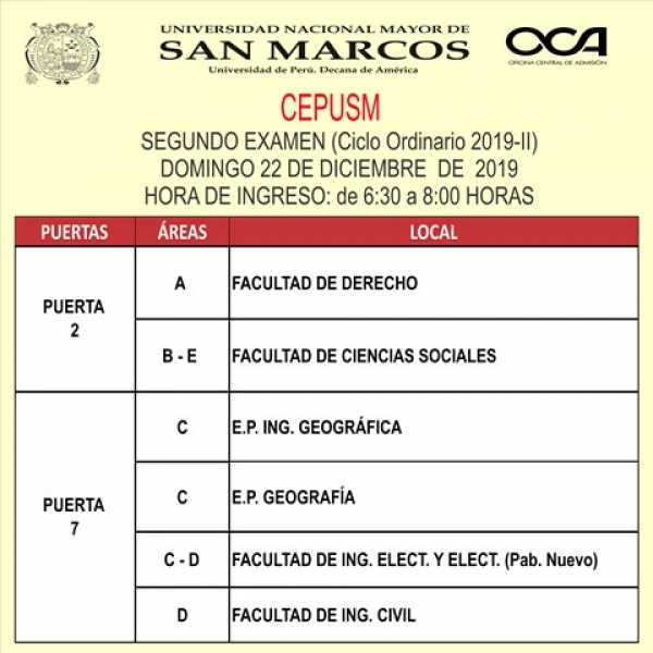 SEGUNDO EXAMEN CICLO ORDINARIO 2019-II - TEMARIO, PUERTAS DE INGRESO Y LOCALES